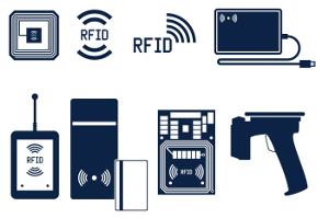 representación RFID